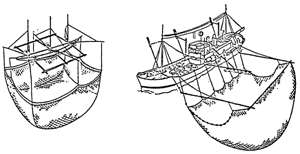 Sänkhåvar som används från båtar