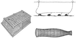 Винтери (капанни уреди)