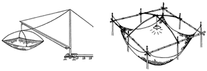 Shore-operated stationary lift nets